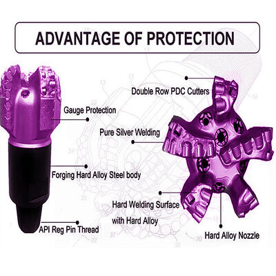 PDC Bit Matriz cuerpo 8 1/2 pulgadas 215.90mm Extremo Oriente Perforación PDC Rock Bit