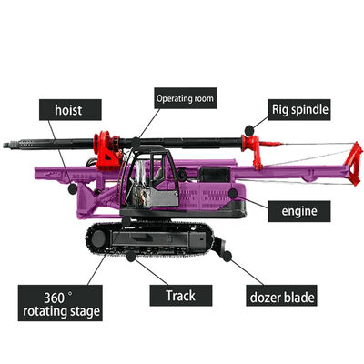 Estación de perforación rotativa Profundidad del pozo 20 m Carretera Municipal Construcción Equipo de perforación Estación de perforación portable